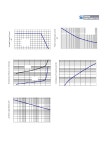 KBU401_09 datasheet(2/2 Pages) TSC | Single Phase 8.0 AMPS. Bridge Rectifiers KBU401_09 datasheet(2/2 Pages) TSC