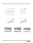 LTC3860EUHPBF datasheet(6/36 Pages) LINER | Dual, Multiphase... with Current Sharing LTC3860EUHPBF datasheet(6/36 Pages) LINER