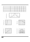 MVL-584UYL datasheet(2/2 Pages) UOT | T-1 3/4 ( f5mm) HIGH POWER AlInGaP LED LAMPs MVL-584UYL datasheet(2/2 Pages) UOT