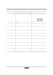 MCR100_2 datasheet(2/5 Pages) ROHM | Low Ohmic Thick Film Chip Resistors MCR100_2 datasheet(2/5 Pages) ROHM