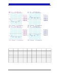 BG14B datasheet(3/10 Pages) BEREX | 5-4000 MHz Cascadeable InGaP HBT Gain Block BG14B datasheet(3/10 Pages) BEREX