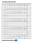 ATMEGA2560 datasheet(14/38 Pages) ATMEL | 8-bit Microcontroller with 64K/128K/256K Bytes In-System Programmable Flash ATMEGA2560... 