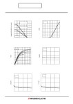 에이치에이치에스투(HHS2) | RD00HHS1_10 datasheet(2/7 Pages) MITSUBISHI | RoHS Compliance, Silicon MOSFET Power Transistor 30MHz,0.3W RD00HHS1_10 datasheet(2...