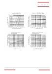 2SC1623-L6 datasheet(3/4 Pages) MCC | NPN Silicon Epitaxial Transistors 2SC1623-L6 datasheet(3/4 Pages) MCC