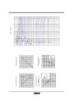 TDZ18 datasheet(3/5 Pages) ROHM | Zener diode TDZ18 datasheet(3/5 Pages) ROHM