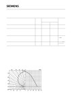 BPX90 datasheet(4/5 Pages) SIEMENS | Silizium-Fotodiode Silicon Photodiode BPX90 datasheet(4/5 Pages) SIEMENS