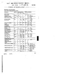 BUZ383 datasheet(2/6 Pages) SIEMENS | main ratings BUZ383 datasheet(2/6 Pages) SIEMENS