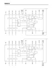 CXA1645P datasheet(10/14 Pages) SONY | RGB Encoder CXA1645P datasheet(10/14 Pages) SONY