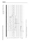 CXD2453Q datasheet(15/21 Pages) SONY | Timing Generator for LCD Panels CXD2453Q datasheet(15/21 Pages) SONY
