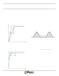 A1381 datasheet(7/19 Pages) ALLEGRO | Programmable Linear Hall... Sensor ICs with Analog Output A1381 datasheet(7/19 Pages) ALLEGRO