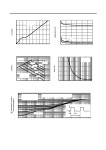 AOD414 datasheet(4/6 Pages) AOSMD | N-Channel Enhancement Mode Field Effect Transistor AOD414 datasheet(4/6 Pages) AOSMD