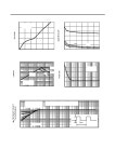 AOD417 datasheet(4/6 Pages) AOSMD | P-Channel Enhancement Mode Field Effect Transistor AOD417 datasheet(4/6 Pages) AOSMD