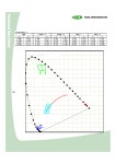 SFT825N-S_09 datasheet(9/18 Pages) SEOUL | Pb-free Reflow Soldering application RoHS Compliant SFT825N-S_09 datasheet(9/18 Pages)... 