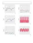 AD9102 datasheet(15/36 Pages) AD | Low Power, 14-Bit, 180 MSPS, Digital-to-Analog Converter and Waveform Generator AD9102... 
