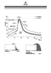 G1550 datasheet(12/22 Pages) EPCOS | NTC thermistors for temperature measurement G1550 datasheet(12/22 Pages) EPCOS