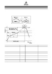 G1550 datasheet(13/22 Pages) EPCOS | NTC thermistors for temperature measurement G1550 datasheet(13/22 Pages) EPCOS