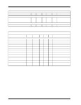 TC664_36 datasheet(4/36 Pages) MICROCHIP | SMBus??PWM Fan Speed Controllers With Fan Fault Detection TC664_36 datasheet(4/36... 