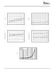 TMP175 datasheet(4/20 Pages) TI1 | Digital Temperature Sensor with Two-Wire Interface TMP175 datasheet(4/20 Pages) TI1