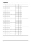 ERZV05D270 datasheet(4/20 Pages) PANASONIC | ?쏾NR??Transient/Surge Absorbers (Type D) ERZV05D270 datasheet(4/20 Pages) PANASONIC
