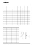 ERZV05D270 datasheet(8/20 Pages) PANASONIC | ?쏾NR??Transient/Surge Absorbers (Type D) ERZV05D270 datasheet(8/20 Pages) PANASONIC