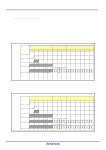 R1QHA7236ABB datasheet(9/39 Pages) RENESAS | 72-Mbit DDRII+ SRAM 2-word Burst R1QHA7236ABB datasheet(9/39 Pages) RENESAS