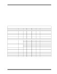 MCP3428 datasheet(5/56 Pages) MICROCHIP | 16-Bit, Multi-Channel ?誇 Analog-to-Digital Converter with I2C??Interface and On-Board... 