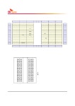 H5TC4G63AFR datasheet(5/35 Pages) HYNIX | 4Gb DDR3L SDRAM H5TC4G63AFR datasheet(5/35 Pages) HYNIX