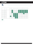 C0402 datasheet(5/55 Pages) TDK | MULTILAYER CERAMIC CHIP CAPACITORS C0402 datasheet(5/55 Pages) TDK