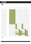C0402 datasheet(6/55 Pages) TDK | MULTILAYER CERAMIC CHIP CAPACITORS C0402 datasheet(6/55 Pages) TDK