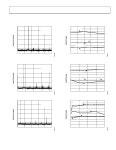 AD9235BCPZ-65 datasheet(11/40 Pages) AD | 12-Bit, 20/40/65 MSPS 3 V A/D Converter AD9235BCPZ-65 datasheet(11/40 Pages) AD