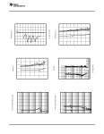 ADS1278 datasheet(17/51 Pages) TI1 | Quad/Octal, Simultaneous Sampling, 24-Bit Analog-to-Digital Converters ADS1278 datasheet(17... 