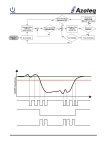 IQS229 datasheet(2/15 Pages) ETC2 | Single Channel Capacitive Proximity/Touch Controller for SAR Applications IQS229 datasheet(2... 
