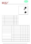 TO-251 datasheet(1/2 Pages) WINNERJOIN | TO-251/TO-252-2 Plastic-Encapsulate Transistors TO-251 datasheet(1/2 Pages) WINNERJOIN