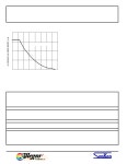 STRG6632 datasheet(4/8 Pages) ALLEGRO | OFF-LINE QUASI-RESONANT FLYBACK SWITCHING REGULATOR STRG6632 datasheet(4/8 Pages) ALLEGRO