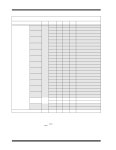 MCP1322 datasheet(4/44 Pages) MICROCHIP | Voltage Supervisor MCP1322 datasheet(4/44 Pages) MICROCHIP