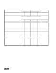 SHC298 datasheet(2/8 Pages) BURR-BROWN | Monolithic SAMPLE/HOLD AMPLIFIER SHC298 datasheet(2/8 Pages) BURR-BROWN