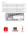 IRF6631PBF datasheet(3/10 Pages) IRF | DirectFET Power MOSFET IRF6631PBF datasheet(3/10 Pages) IRF