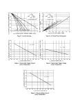 MCR218-4 datasheet(3/3 Pages) DIGITRON | SILICON CONTROLLED RECTIFIERS MCR218-4 datasheet(3/3 Pages) DIGITRON