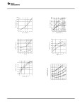 LM3500_14 datasheet(9/25 Pages) TI1 | Synchronous Step-up DC/DC Converter for White LED Applications LM3500_14 datasheet(9/25... 