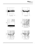 ADCS7476_14 datasheet(12/30 Pages) TI1 | ADCS7478 1MSPS, 12-/10... Converters in SOT-23 & WSON ADCS7476_14 datasheet(12/30 Pages) TI1
