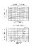 FCHS10A12_15 datasheet(3/6 Pages) NI | Schttky Barrier Diode FCHS10A12_15 datasheet(3/6 Pages) NI