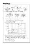WP3DP3BT_15 datasheet(6/6 Pages) KINGBRIGHT | PHOTOTRANSISTOR WP3DP3BT_15 datasheet(6/6 Pages) KINGBRIGHT