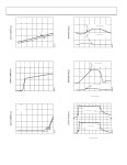 TMP36_15 datasheet(6/20 Pages) AD | Low Voltage Temperature Sensors TMP36_15 datasheet(6/20 Pages) AD
