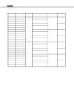 PS8802-2 datasheet(4/18 Pages) RENESAS | 1 Mbps HIGH CMR ANALOG OUTPUT TYPE 8-PIN SSOP (SO-8) HIGH-SPEED PHOTOCOUPLER PS8802-2... 