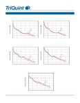 TGF2023-2-01 datasheet(5/22 Pages) TRIQUINT | 6 Watt Discrete Power GaN on SiC HEMT TGF2023-2-01 datasheet(5/22 Pages) TRIQUINT
