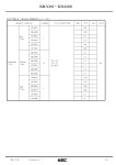 KRA305 datasheet(3/6 Pages) KEC | EPITAXIAL PLANAR PNP TRANSISTOR (SWITCHING, INTERFACE CIRCUIT AND DRIVER CIRCUIT) KRA305... 