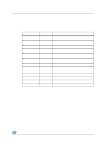 AN3155 datasheet(7/37 Pages) STMICROELECTRONICS | USART protocol used in the STM32 bootloader AN3155 datasheet(7/37 Pages)... 