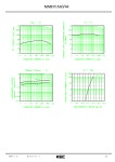 MMBTA63 datasheet(2/2 Pages) KEC | EPITAXIAL PLANAR PNP TRANSISTOR (GENERAL PURPOSE DARLING TON TRANSISTOR) MMBTA63 datasheet(2/2... 