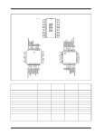 PIC16C74B datasheet(2/184 Pages) MICROCHIP | 28/40-Pin 8-Bit CMOS Microcontrollers PIC16C74B datasheet(2/184 Pages) MICROCHIP
