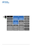 A20 datasheet(10/35 Pages) ETC2 | ARMv7 ISA standard ARM instruction set A20 datasheet(10/35 Pages) ETC2